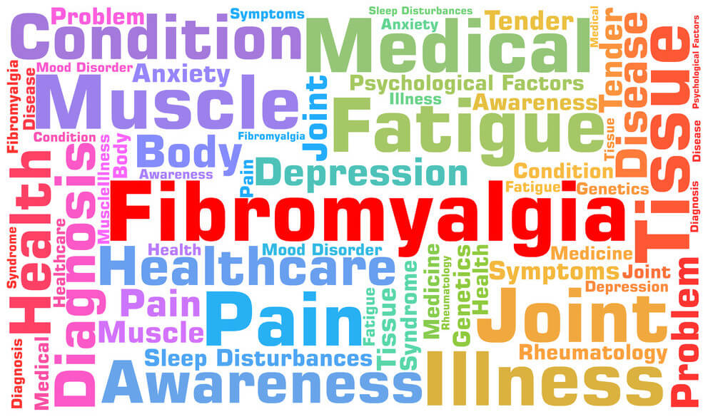 Modafinil Fibromyalgia